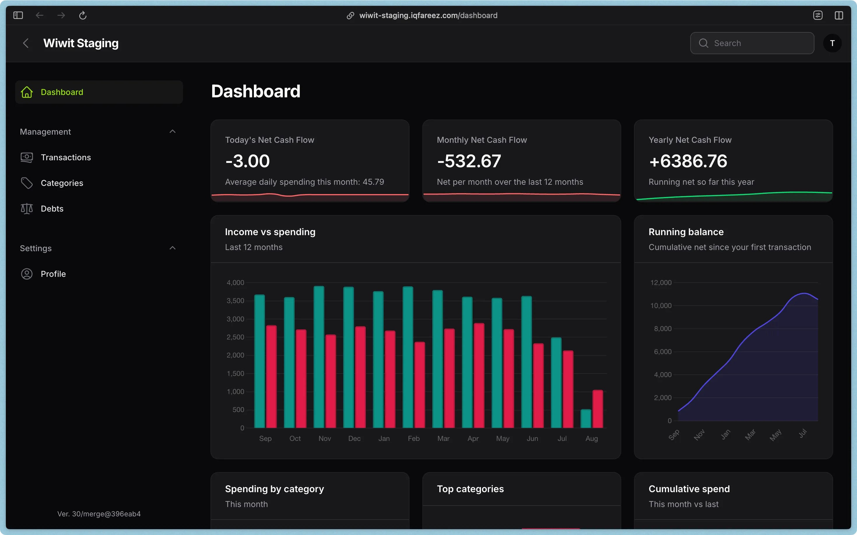 Wiwit web dashboard