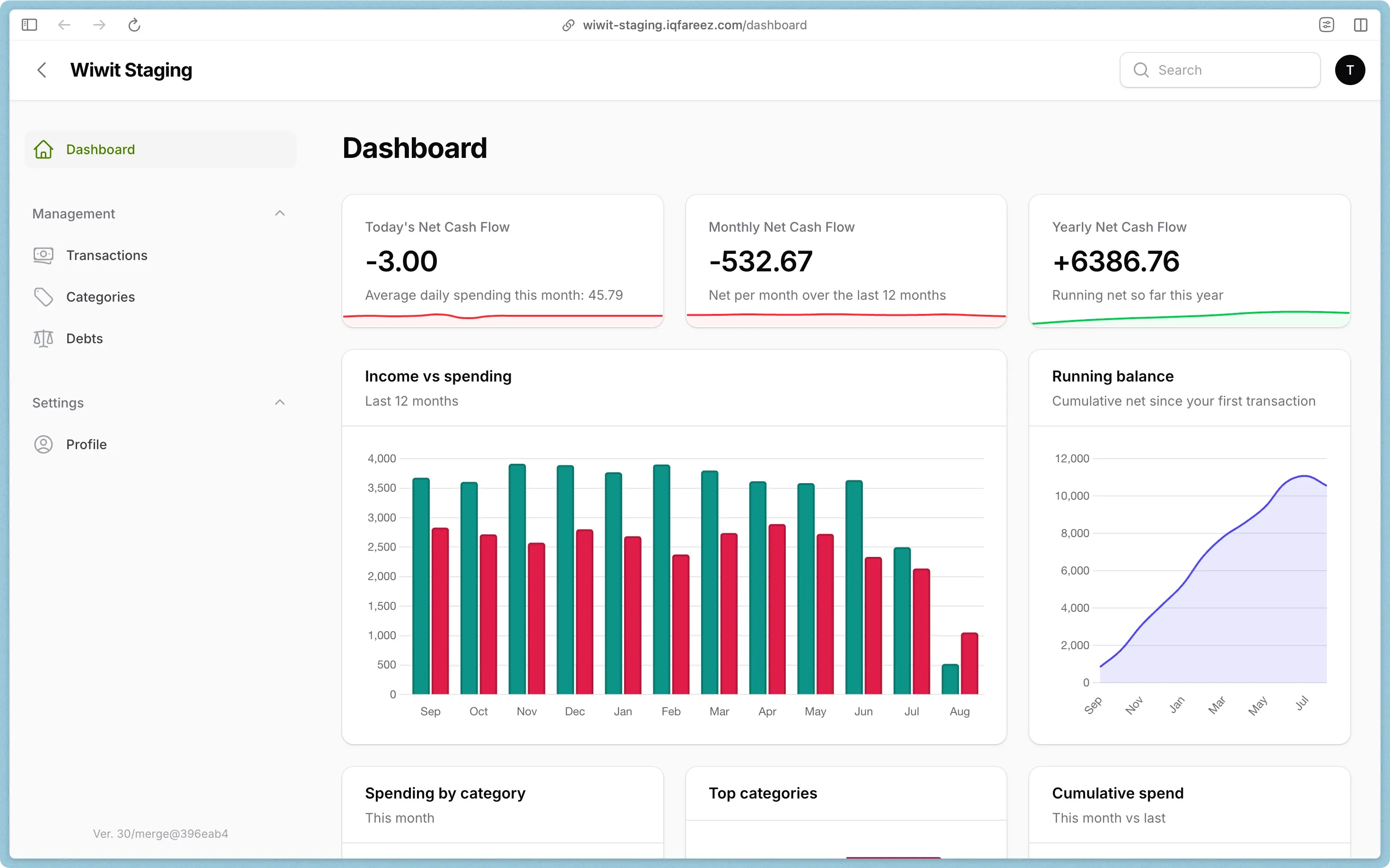 Wiwit web dashboard